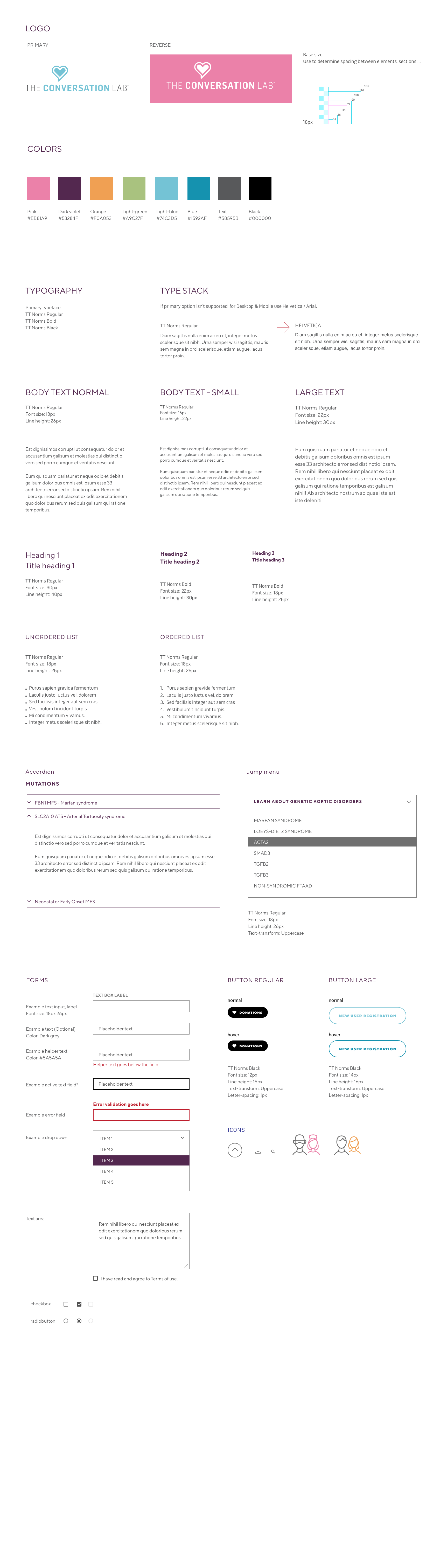 The Conversation Lab - Guides
